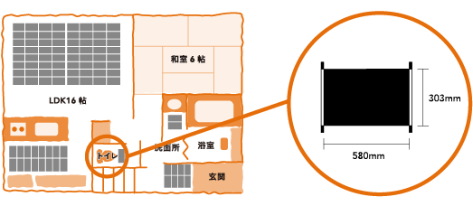 必要な場所だけ設置可能