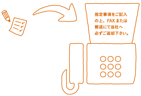 指定事項をご記入の上、FAXまたは郵送にて当社へ必ずご返却下さい。